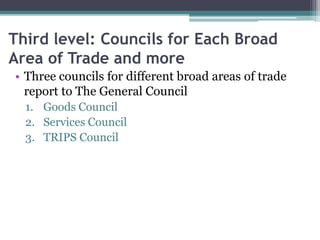 Third level: Councils for Each Broad
Area of Trade and more
• Three councils for different broad areas of trade
report to The General Council
1. Goods Council
2. Services Council
3. TRIPS Council
 