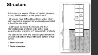 Basic structure | PPTX