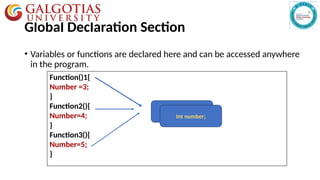 Global Declaration Section
• Variables or functions are declared here and can be accessed anywhere
in the program.
Function()1{
Number =3;
}
Function2(){
Number=4;
}
Function3(){
Number=5;
}
Global Variable
Int number;
 