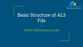 Basic Structure of AL3
File
WWW.WINSURTECH.COM
 