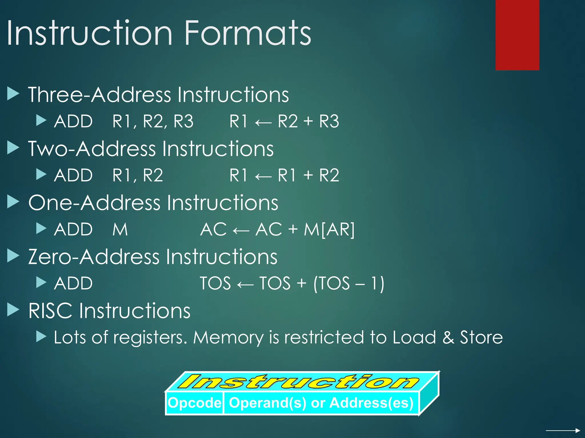 Instruction Formats
 Three-Address Instructions
 ADD R1, R2, R3 R1 ← R2 + R3
 Two-Address Instructions
 ADD R1, R2 R1 ← R1 + R2
 One-Address Instructions
 ADD M AC ← AC + M[AR]
 Zero-Address Instructions
 ADD TOS ← TOS + (TOS – 1)
 RISC Instructions
 Lots of registers. Memory is restricted to Load & Store
Opcode Operand(s) or Address(es)
 