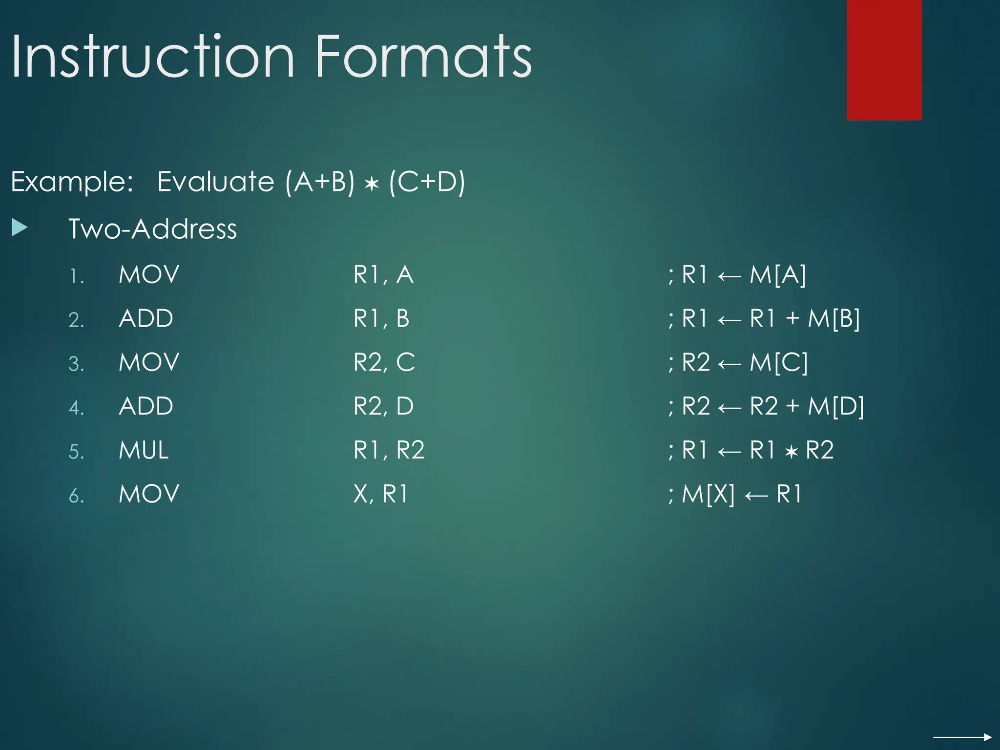 Instruction Formats
Example: Evaluate (A+B)  (C+D)
 Two-Address
1. MOV R1, A ; R1 ← M[A]
2. ADD R1, B ; R1 ← R1 + M[B]
3. MOV R2, C ; R2 ← M[C]
4. ADD R2, D ; R2 ← R2 + M[D]
5. MUL R1, R2 ; R1 ← R1  R2
6. MOV X, R1 ; M[X] ← R1
 