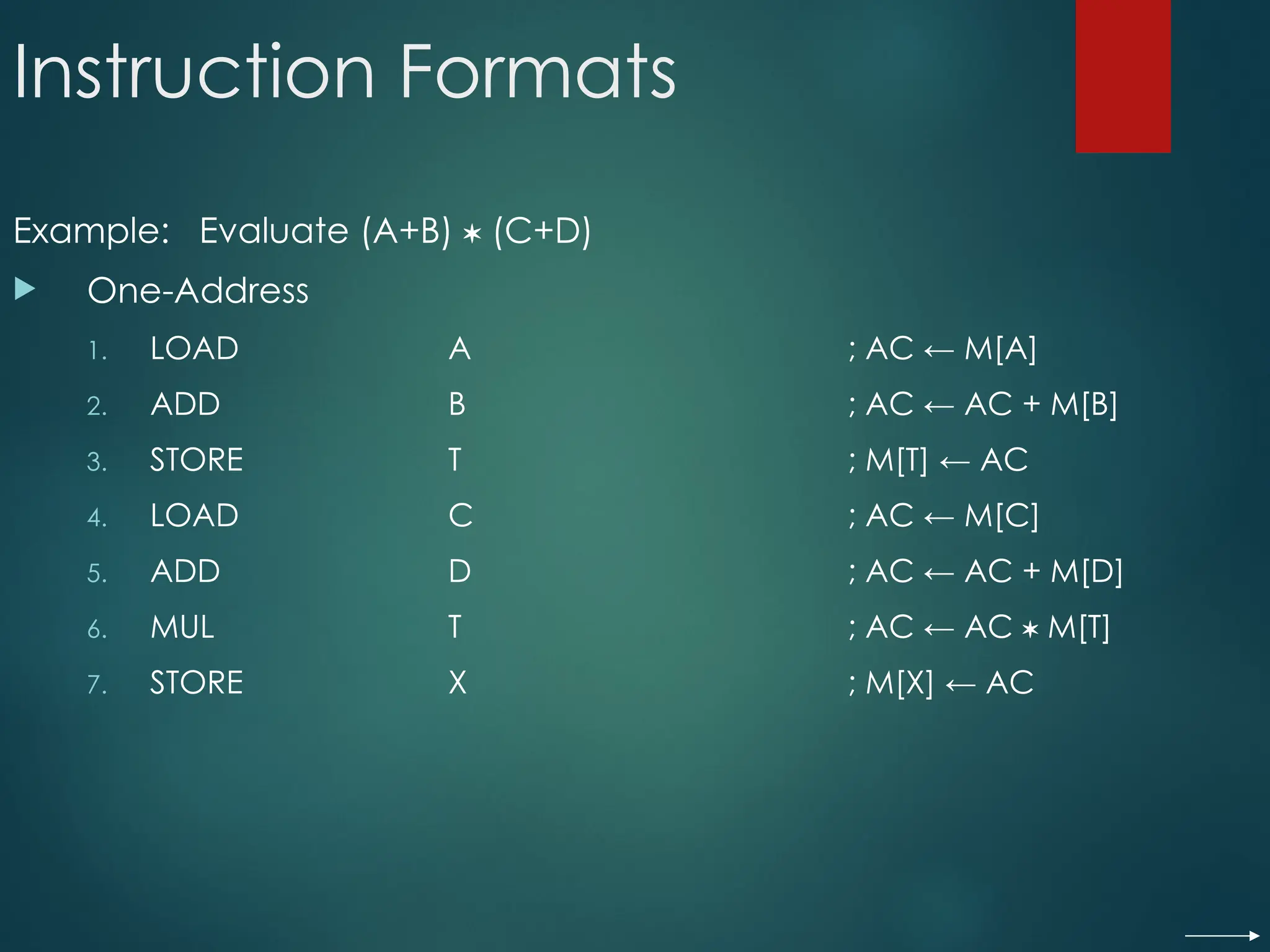 Instruction Formats
Example: Evaluate (A+B)  (C+D)
 One-Address
1. LOAD A ; AC ← M[A]
2. ADD B ; AC ← AC + M[B]
3. STORE T ; M[T] ← AC
4. LOAD C ; AC ← M[C]
5. ADD D ; AC ← AC + M[D]
6. MUL T ; AC ← AC  M[T]
7. STORE X ; M[X] ← AC
 