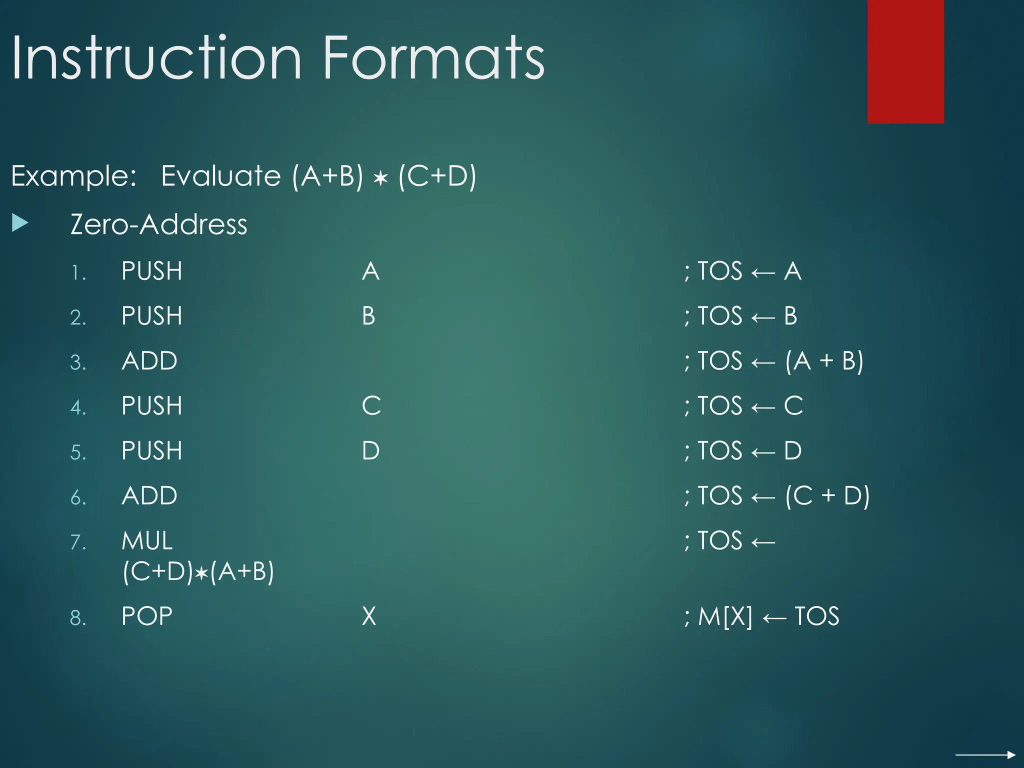 Instruction Formats
Example: Evaluate (A+B)  (C+D)
 Zero-Address
1. PUSH A ; TOS ← A
2. PUSH B ; TOS ← B
3. ADD ; TOS ← (A + B)
4. PUSH C ; TOS ← C
5. PUSH D ; TOS ← D
6. ADD ; TOS ← (C + D)
7. MUL ; TOS ←
(C+D)(A+B)
8. POP X ; M[X] ← TOS
 