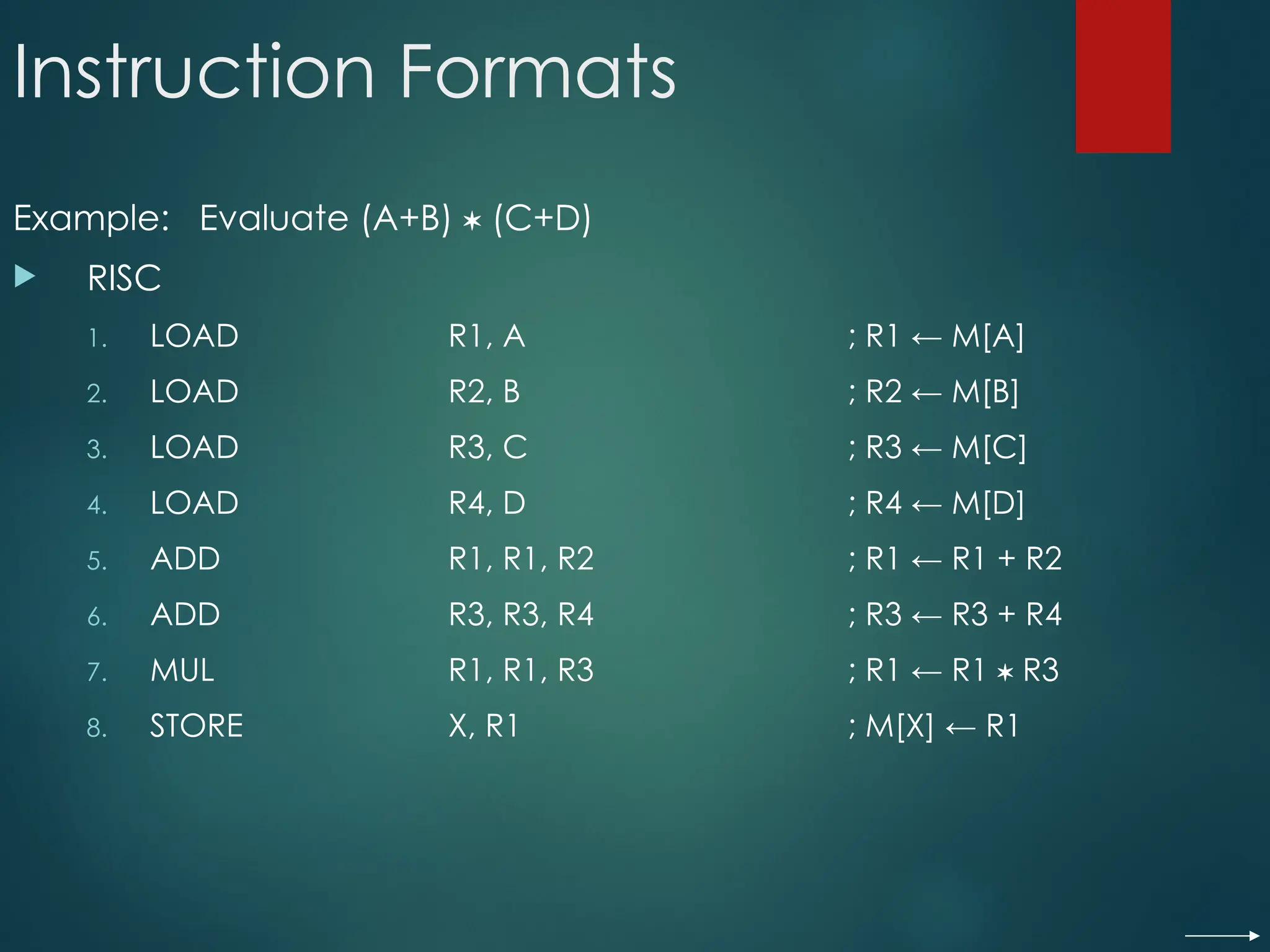 Instruction Formats
Example: Evaluate (A+B)  (C+D)
 RISC
1. LOAD R1, A ; R1 ← M[A]
2. LOAD R2, B ; R2 ← M[B]
3. LOAD R3, C ; R3 ← M[C]
4. LOAD R4, D ; R4 ← M[D]
5. ADD R1, R1, R2 ; R1 ← R1 + R2
6. ADD R3, R3, R4 ; R3 ← R3 + R4
7. MUL R1, R1, R3 ; R1 ← R1  R3
8. STORE X, R1 ; M[X] ← R1
 