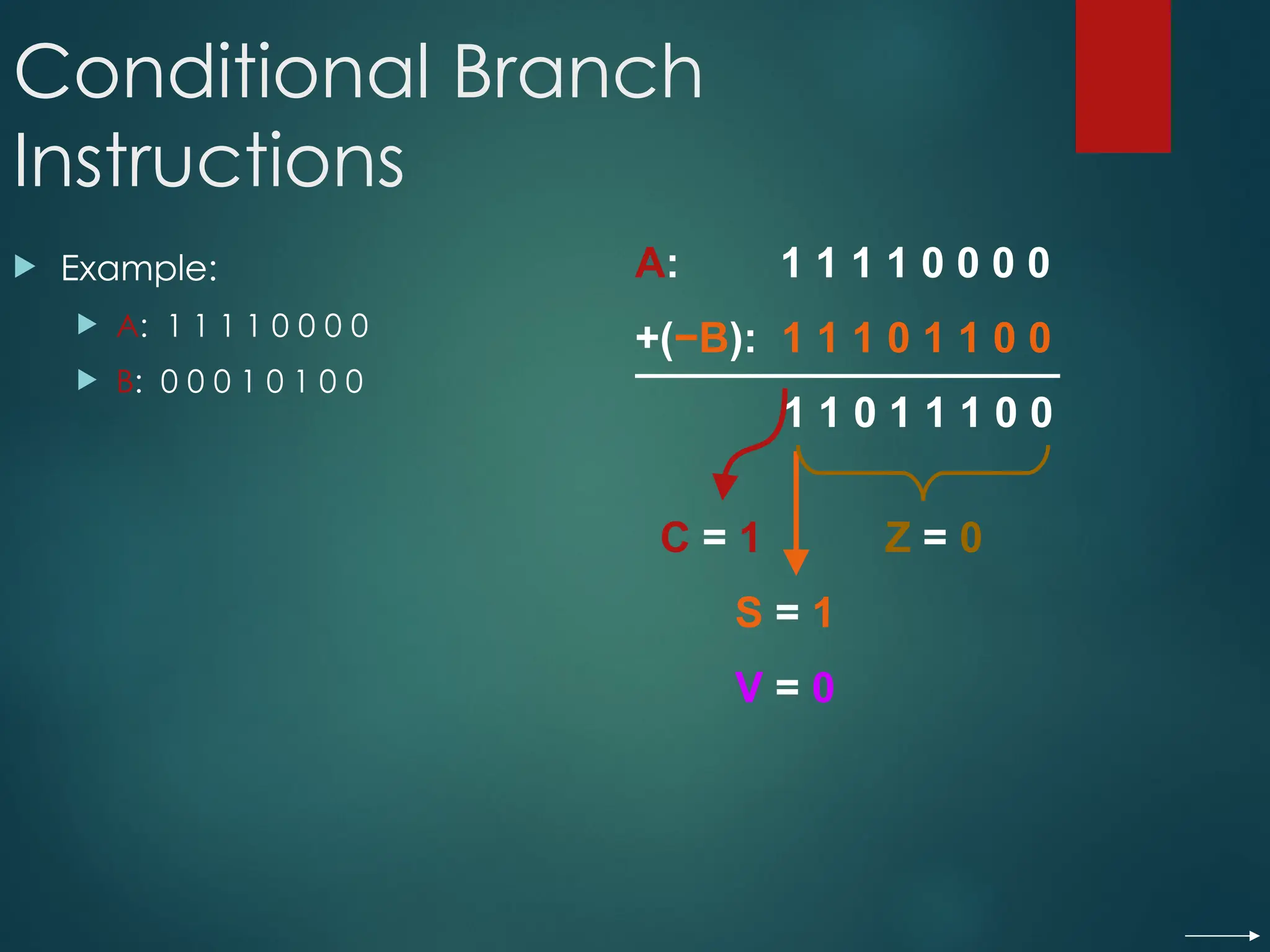 Conditional Branch
Instructions
 Example:
 A: 1 1 1 1 0 0 0 0
 B: 0 0 0 1 0 1 0 0
A: 1 1 1 1 0 0 0 0
+(−B): 1 1 1 0 1 1 0 0
1 1 0 1 1 1 0 0
C = 1
S = 1
V = 0
Z = 0
 