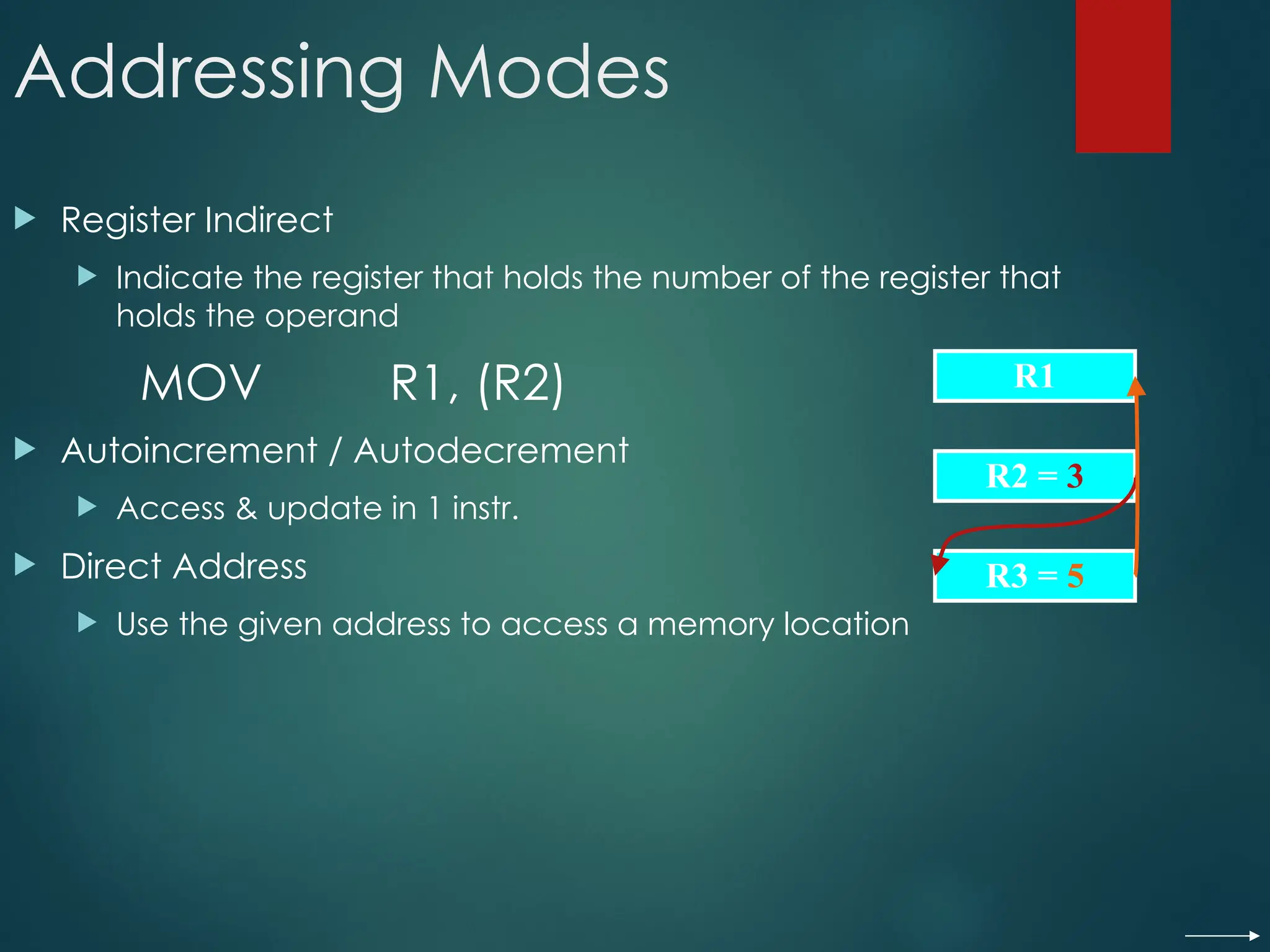 Addressing Modes
 Register Indirect
 Indicate the register that holds the number of the register that
holds the operand
MOV R1, (R2)
 Autoincrement / Autodecrement
 Access & update in 1 instr.
 Direct Address
 Use the given address to access a memory location
R1
R2 = 3
R3 = 5
 