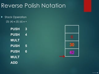 Reverse Polish Notation
 Stack Operation
(3) (4)  (5) (6)  +
PUSH 3
PUSH 4
MULT
PUSH 5
PUSH 6
MULT
ADD
3
4
12
5
6
30
42
 