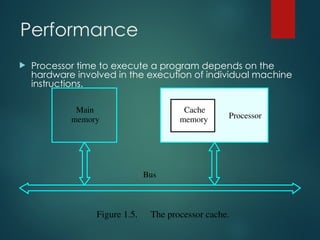 Performance
 Processor time to execute a program depends on the
hardware involved in the execution of individual machine
instructions.
Main
memory Processor
Bus
Cache
memory
Figure 1.5. The processor cache.
 