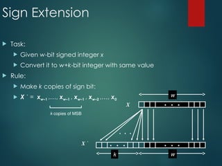 Sign Extension
 Task:
 Given w-bit signed integer x
 Convert it to w+k-bit integer with same value
 Rule:
 Make k copies of sign bit:
 X  = xw–1 ,…, xw–1 , xw–1 , xw–2 ,…, x0
k copies of MSB
• • •
X
X  • • • • • •
• • •
w
w
k
 