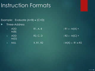 Instruction Formats
Example: Evaluate (A+B)  (C+D)
 Three-Address
1. ADD R1, A, B ; R1 ← M[A] +
M[B]
2. ADD R2, C, D ; R2 ← M[C] +
M[D]
3. MUL X, R1, R2 ; M[X] ← R1  R2
 