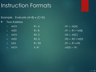 Instruction Formats
Example: Evaluate (A+B)  (C+D)
 Two-Address
1. MOV R1, A ; R1 ← M[A]
2. ADD R1, B ; R1 ← R1 + M[B]
3. MOV R2, C ; R2 ← M[C]
4. ADD R2, D ; R2 ← R2 + M[D]
5. MUL R1, R2 ; R1 ← R1  R2
6. MOV X, R1 ; M[X] ← R1
 