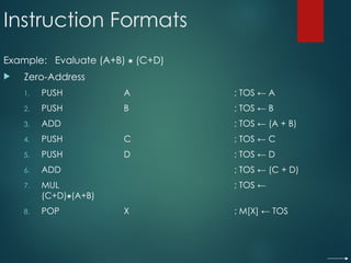 Instruction Formats
Example: Evaluate (A+B)  (C+D)
 Zero-Address
1. PUSH A ; TOS ← A
2. PUSH B ; TOS ← B
3. ADD ; TOS ← (A + B)
4. PUSH C ; TOS ← C
5. PUSH D ; TOS ← D
6. ADD ; TOS ← (C + D)
7. MUL ; TOS ←
(C+D)(A+B)
8. POP X ; M[X] ← TOS
 