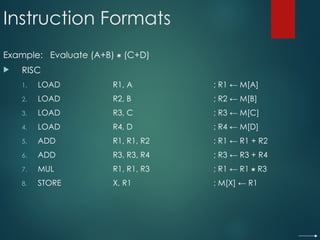 Instruction Formats
Example: Evaluate (A+B)  (C+D)
 RISC
1. LOAD R1, A ; R1 ← M[A]
2. LOAD R2, B ; R2 ← M[B]
3. LOAD R3, C ; R3 ← M[C]
4. LOAD R4, D ; R4 ← M[D]
5. ADD R1, R1, R2 ; R1 ← R1 + R2
6. ADD R3, R3, R4 ; R3 ← R3 + R4
7. MUL R1, R1, R3 ; R1 ← R1  R3
8. STORE X, R1 ; M[X] ← R1
 