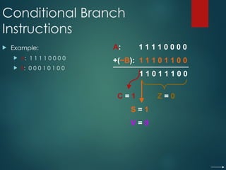 Conditional Branch
Instructions
 Example:
 A: 1 1 1 1 0 0 0 0
 B: 0 0 0 1 0 1 0 0
A: 1 1 1 1 0 0 0 0
+(−B): 1 1 1 0 1 1 0 0
1 1 0 1 1 1 0 0
C = 1
S = 1
V = 0
Z = 0
 