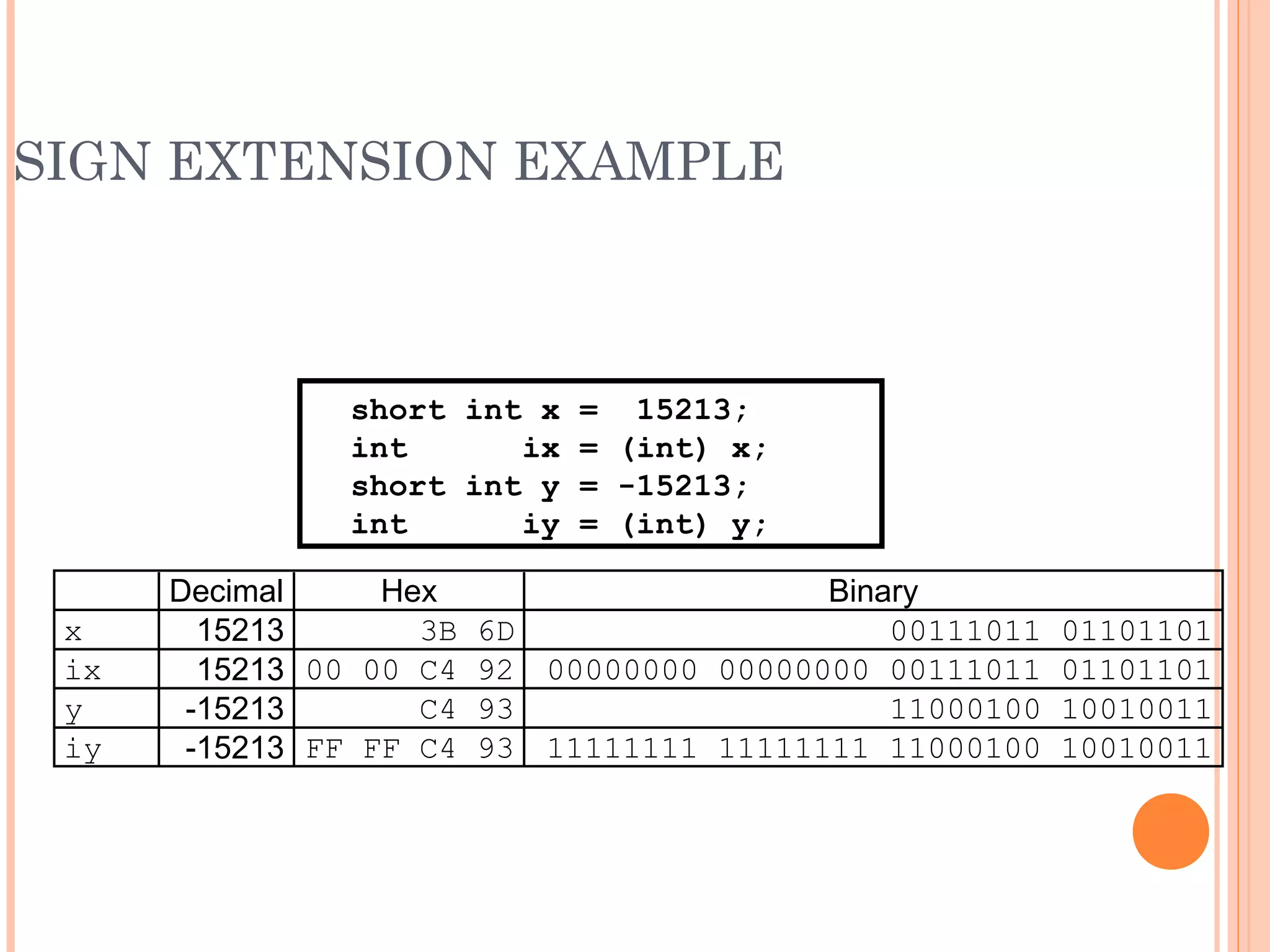 SIGN EXTENSION EXAMPLE
short int x = 15213;
int ix = (int) x;
short int y = -15213;
int iy = (int) y;
Decimal Hex Binary
x 15213 3B 6D 00111011 01101101
ix 15213 00 00 C4 92 00000000 00000000 00111011 01101101
y -15213 C4 93 11000100 10010011
iy -15213 FF FF C4 93 11111111 11111111 11000100 10010011
 