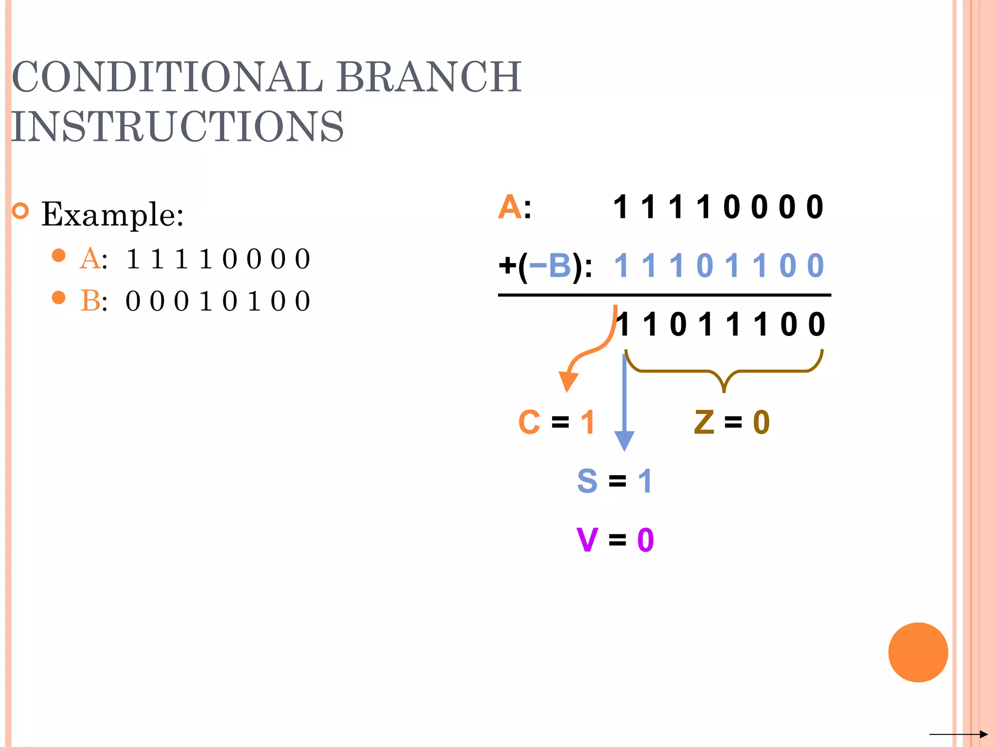 CONDITIONAL BRANCH
INSTRUCTIONS
 Example:
 A: 1 1 1 1 0 0 0 0
 B: 0 0 0 1 0 1 0 0
A: 1 1 1 1 0 0 0 0
+(−B): 1 1 1 0 1 1 0 0
1 1 0 1 1 1 0 0
C = 1
S = 1
V = 0
Z = 0
 