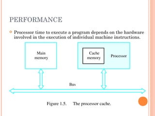 PERFORMANCE
 Processor time to execute a program depends on the hardware
involved in the execution of individual machine instructions.
Main
memory Processor
Bus
Cache
memory
Figure 1.5. The processor cache.
 