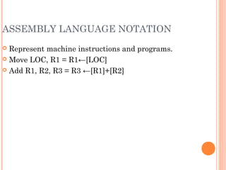 ASSEMBLY LANGUAGE NOTATION
 Represent machine instructions and programs.
 Move LOC, R1 = R1←[LOC]
 Add R1, R2, R3 = R3 ←[R1]+[R2]
 