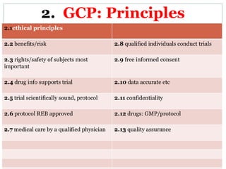 Gcp R3 Principles Basic structure of g.c.p | PPTX