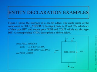 Basic structures in vhdl | PDF
