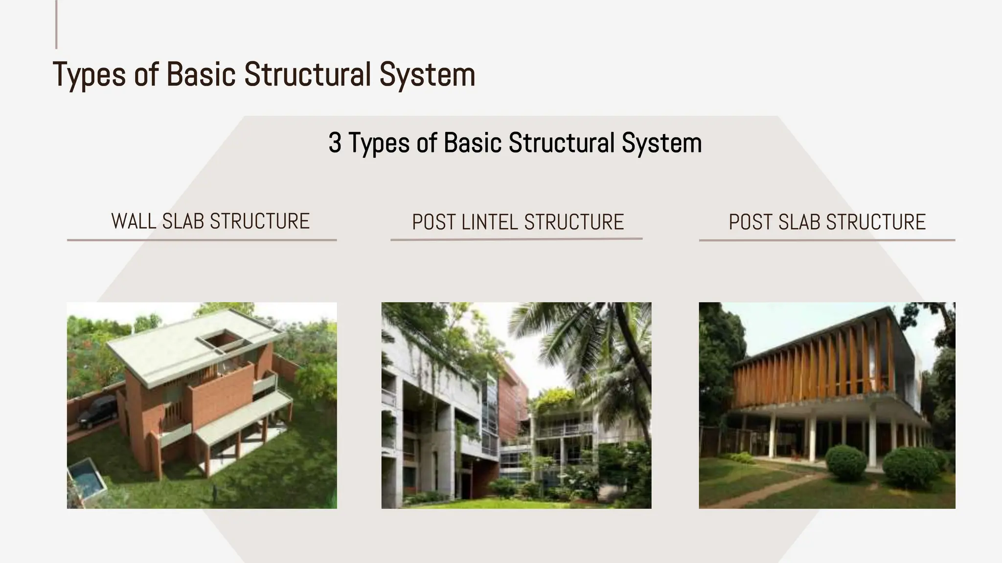 Basic of Structure System in Architecture-MaHi.pptx