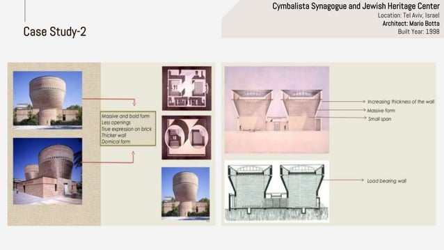 Basic of Structure System in Architecture-MaHi.pptx