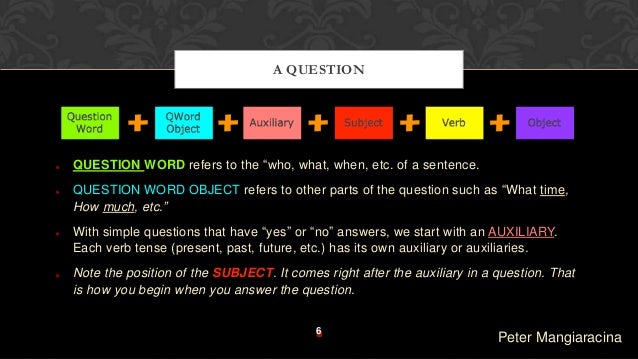 Basic English Structure Basic English Structure