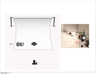 Basic studio lighting | PDF