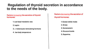 Regulation of thyroid secretion in accordance
to the needs of the body.
Factors increasing the secretion of thyroid
hormones:
Factors decreasing the secretion of
thyroid hormones:
1. Low basal metabolic rate
2. Leptin
3. α-melanocyte-stimulating hormone
4 . low body temperature
1. Excess iodide intake
2. Stress
3. Somatostatin
4. Glucocorticoids
5. Dopamine.
 