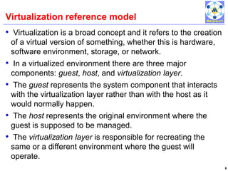 BASICS&TYPES-VIRTUALIZATION.pdf-CONCEPTS | PPT