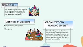❖ Organizational Management
❖ Delegating
Organizing…
The work that supervisors perform
to arrange and to correlate the
work to be done so that people
can perform it effectively.
Activities of Organizing ORGANIZATIONAL
M A N A G E M E N T
An undertaking where the role of
the employees are established and
understand their significance in the
organization that challenge them to
undertake tasks on their own with a
sense of responsibility
 