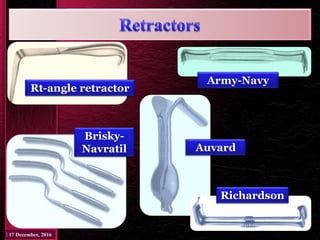 Army-Navy
Brisky-
Navratil
Rt-angle retractor
Auvard
Richardson
 