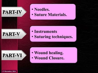 • Needles.
• Suture Materials.
• Instruments
• Suturing techniques.
• Wound healing.
• Wound Closure.
 