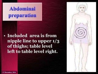 • Included area is from
nipple line to upper 1/3
of thighs; table level
left to table level right.
 