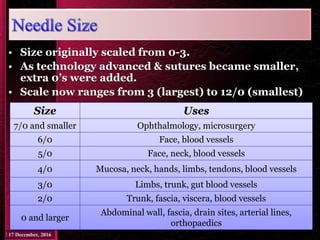 • Size originally scaled from 0-3.
• As technology advanced & sutures became smaller,
extra 0’s were added.
• Scale now ranges from 3 (largest) to 12/0 (smallest)
Size Uses
7/0 and smaller Ophthalmology, microsurgery
6/0 Face, blood vessels
5/0 Face, neck, blood vessels
4/0 Mucosa, neck, hands, limbs, tendons, blood vessels
3/0 Limbs, trunk, gut blood vessels
2/0 Trunk, fascia, viscera, blood vessels
0 and larger
Abdominal wall, fascia, drain sites, arterial lines,
orthopaedics
 