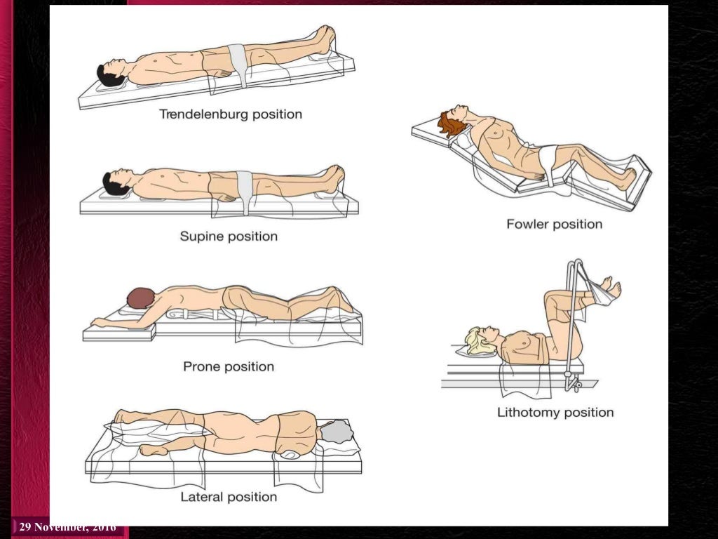 Basic surgical skills final