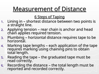 Distance Taping Formula The Elementary and Basics on Surveying.ppt