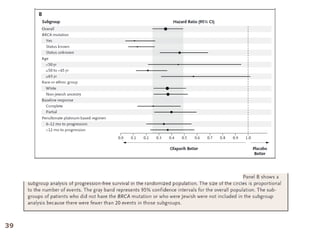 Basic survival analysis | PDF