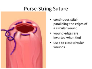 Basic Suturing Manual.ppt