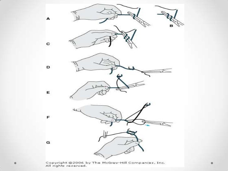 Basic suturing