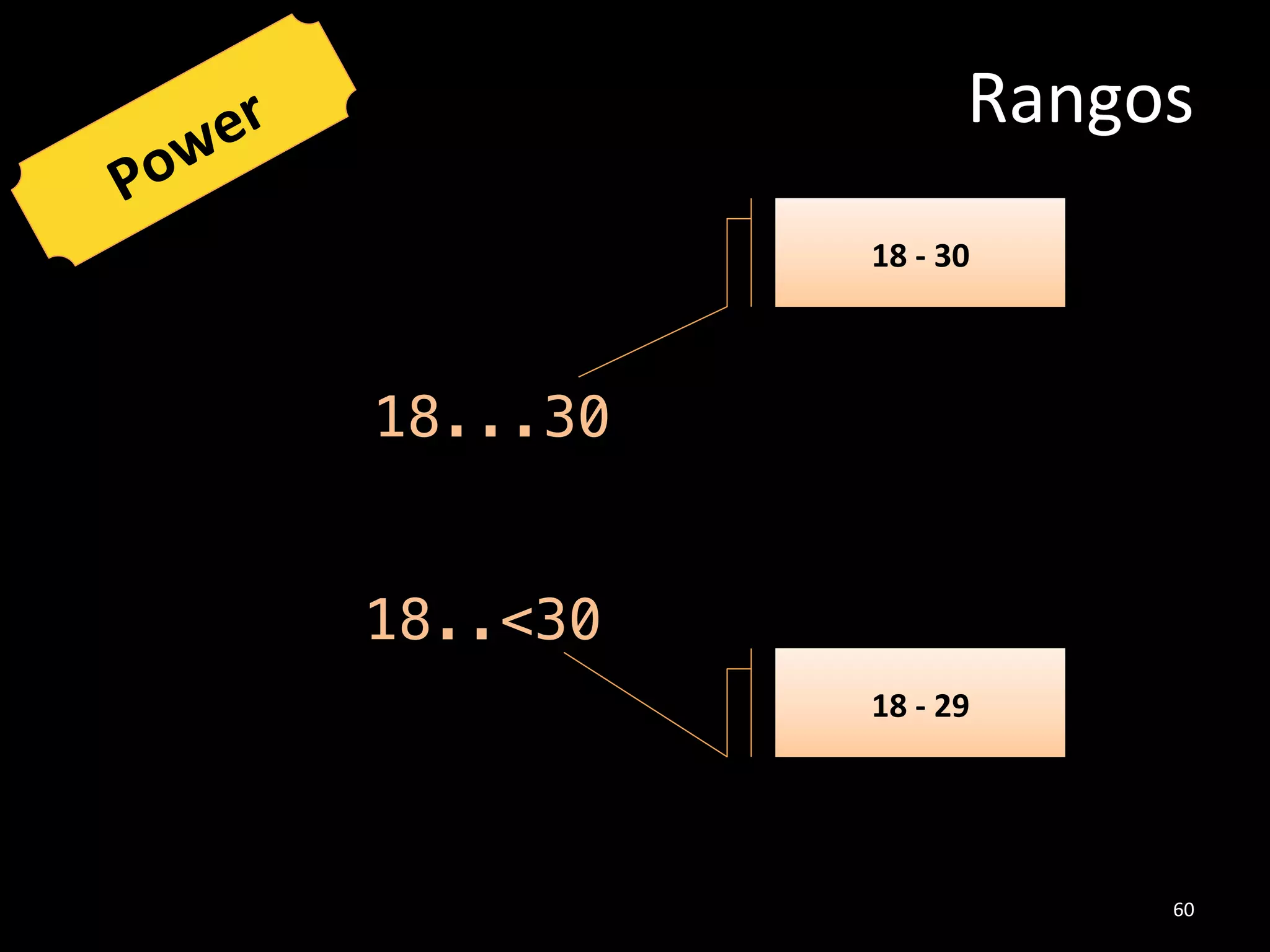 Valores#Opcionales#
var edad: Int?!
!
edad = input()!
!
if edad != nil {!
println(String(edad!)+” años”)!
}!
!
41#
 