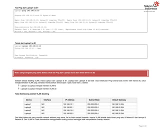 Tes Ping dari Laptop1 ke S1
Page 118
Laptop1>ping 192.168.10.10
Pinging 192.168.10.10 with 32 bytes of data:
Reply from 192.168.10.10: bytes=32 time=1ms TTL=255 Reply from 192.168.10.10: bytes=32 time=0ms TTL=255
Reply from 192.168.10.10: bytes=32 time=0ms TTL=255 Reply from 192.168.10.10: bytes=32 time=0ms TTL=255
Ping statistics for 192.168.10.10:
Packets: Sent = 4, Received = 4, Lost = 0 (0% loss), Approximate round trip times in milli-seconds:
Minimum = 0ms, Maximum = 1ms, Average = 0ms
Telnet dari Laptop1 ke S1
Laptop1>telnet 192.168.10.10
Trying 192.168.10.10 ...Open
User Access Verification Password:
S1>enable Password: S1#
Note: ulangi langkah yang sama diatas untuk tes Ping dari Laptop2 ke S2 dan akses telnet ke S2
Setelah selesai disetting VLAN, maka Laptop1 dan Laptop3 di S1, Laptop2 dan Laptop4 di S2 tidak bisa melakukan Ping karena beda VLAN. Oleh karena itu untuk
mengkoneksikan VLAN yang berbeda membutuhkan device layer 3 yaitu router dan L3 switch.
 Laptop1 & Laptop2 menjadi member VLAN10
 Laptop3 & Laptop4 menjadi member VLAN 20
Tabel Addressing setelah VLAN disetting
Device Interface IP Address Subnet Mask Default Gateway
Laptop1 NIC 192.168.10.1 255.255.255.0 192.168.10.254
Laptop3 NIC 192.168.20.1 255.255.255.0 192.168.20.254
Laptop2 NIC 192.168.10.2 255.255.255.0 192.168.10.254
Laptop4 NIC 192.168.20.2 255.255.255.0 192.168.20.254
Dari tabel diatas ada yang memiliki network address yang sama, hal ini tidak menjadi masalah karena VLAN terletak beda lokasi yang satu di Network A dan lainnya di
Network B. Dan VLAN ini tidak dikoneksikan menggunakan routing protocol sehingga tidak menyebabkan overlap network.
 