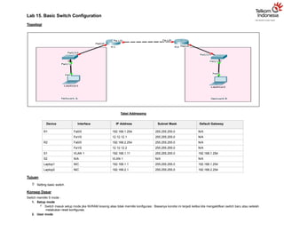 Lab 15. Basic Switch Configuration
Topologi
Tabel Addressing
Device Interface IP Address Subnet Mask Default Gateway
R1 Fa0/0 192.168.1.254 255.255.255.0 N/A
Fa1/0 12.12.12.1 255.255.255.0 N/A
R2 Fa0/0 192.168.2.254 255.255.255.0 N/A
Fa1/0 12.12.12.2 255.255.255.0 N/A
S1 VLAN 1 192.168.1.11 255.255.255.0 192.168.1.254
S2 N/A VLAN 1 N/A N/A
Laptop1 NIC 192.168.1.1 255.255.255.0 192.168.1.254
Laptop2 NIC 192.168.2.1 255.255.255.0 192.168.2.254
Tujuan
 Setting basic switch
Konsep Dasar
Switch memiliki 5 mode :
1. Setup mode
 Switch masuk setup mode jika NVRAM kosong alias tidak memiliki konfigurasi. Biasanya kondisi ini terjadi ketika kita mengaktifkan switch baru atau setelah
melakukan reset konfigurasi.
2. User mode
 