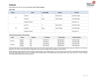 Konfigurasi
Login console ke S1 atau S2 untuk mempraktikkan Lab 17-VLAN Trunking.
Tabel VLAN
Page 122
Switch VLAN VLAN NAME Interface IP VLAN
S1
VLAN 10 IT Fa0/1-Fa0/12 192.168.10.0/24
VLAN 20 Admin Fa0/13-Fa0/24 192.168.20.0/24
Interface VLAN10 192.168.10.10
S2
VLAN 10 IT Fa0/1-Fa0/12 192.168.10.0/24
VLAN 20 Admin Fa0/13-Fa0/24 192.168.20.0/24
Interface VLAN10 192.168.10.10
Tabel Addressing setelah VLAN disetting
VLAN Device Interface IP Address Subnet Mask Default Gateway
VLAN 10
Laptop1 NIC 192.168.10.1 255.255.255.0 192.168.10.254
Laptop2 NIC 192.168.20.1 255.255.255.0 192.168.20.254
VLAN 20
Laptop3 NIC 192.168.10.2 255.255.255.0 192.168.10.254
Laptop4 NIC 192.168.20.2 255.255.255.0 192.168.20.254
Dari tabel diatas ada yang memiliki network address yang sama, hal ini tidak menjadi masalah karena VLAN terletak beda lokasi yang satu di Network A dan lainnya di
Network B. Dan VLAN ini tidak dikoneksikan menggunakan routing protocol sehingga tidak menyebabkan overlap network.
Dengan settingan VLAN seperti tabel VLAN dan tabel addressing diatas, untuk menghubungkan antar VLAN yang sama pada switch yang berbeda kita membutuhkan
port dengan mode Trunk antara S1 dan S2. Sedangkan untuk mengkoneksikan VLAN yang berbeda membutuhkan device layer 3 yaitu router dan L3 switch, walaupun
VLAN yang berbeda terletak pada switch yang sama.
 