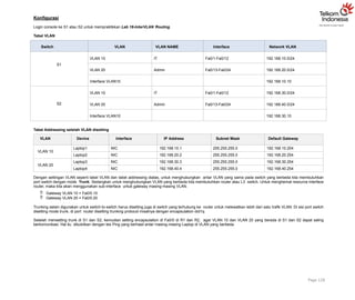 Konfigurasi
Login console ke S1 atau S2 untuk mempraktikkan Lab 18-InterVLAN Routing.
Tabel VLAN
Page 128
Switch VLAN VLAN NAME Interface Network VLAN
S1
VLAN 10 IT Fa0/1-Fa0/12 192.168.10.0/24
VLAN 20 Admin Fa0/13-Fa0/24 192.168.20.0/24
Interface VLAN10 192.168.10.10
S2
VLAN 10 IT Fa0/1-Fa0/12 192.168.30.0/24
VLAN 20 Admin Fa0/13-Fa0/24 192.168.40.0/24
Interface VLAN10 192.168.30.10
Tabel Addressing setelah VLAN disetting
VLAN Device Interface IP Address Subnet Mask Default Gateway
VLAN 10
Laptop1 NIC 192.168.10.1 255.255.255.0 192.168.10.254
Laptop2 NIC 192.168.20.2 255.255.255.0 192.168.20.254
VLAN 20
Laptop3 NIC 192.168.30.3 255.255.255.0 192.168.30.254
Laptop4 NIC 192.168.40.4 255.255.255.0 192.168.40.254
Dengan settingan VLAN seperti tabel VLAN dan tabel addressing diatas, untuk menghubungkan antar VLAN yang sama pada switch yang berbeda kita membutuhkan
port switch dengan mode Trunk. Sedangkan untuk menghubungkan VLAN yang berbeda kita membutuhkan router atau L3 switch. Untuk menghemat resource interface
router, maka kita akan menggunakan sub-interface untuk gateway masing-masing VLAN.
 Gateway VLAN 10 = Fa0/0.10
 Gateway VLAN 20 = Fa0/0.20
Trunking selain digunakan untuk switch-to-switch harus disetting juga di switch yang terhubung ke router untuk melewatkan lebih dari satu trafik VLAN. Di sisi port switch
disetting mode trunk, di port router disetting trunking protocol misalnya dengan encapsulation dot1q.
Setelah mensetting trunk di S1 dan S2, kemudian setting encapsulation di Fa0/0 di R1 dan R2, agar VLAN 10 dan VLAN 20 yang berada di S1 dan S2 dapat saling
berkomunikasi. Hal itu dibuktikan dengan tes Ping yang berhasil antar masing-masing Laptop di VLAN yang berbeda.
 