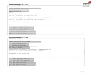Tampilan spanning-tree DLS2 DLS2#show
spanning-tree VLAN0001
Spanning tree enabled protocol ieee
Root ID Priority 32769
Address 000C.8560.A349
Cost 38
Port 11(FastEthernet0/11)
Hello Time 2 sec Max Age 20 sec Forward Delay 15 sec
Bridge ID Priority 32769 (priority 32768 sys-id-ext 1) Address 0060.5CAA.5A03
Hello Time 2 sec Max Age 20 sec Forward Delay 15 sec Aging Time 20
Interface Role Sts Cost Prio.Nbr Type
Fa0/7 Altn BLK 19 128.7 P2p
Fa0/8 Altn BLK 19 128.8 P2p
Fa0/11 Root FWD 19 128.11 P2p
Fa0/12 Altn BLK 19 128.12 P2p
DLS2#
Tampilan spanning-tree ALS1 ALS1#show
spanning-tree VLAN0001
Spanning tree enabled protocol ieee
Root ID Priority 32769
Address 000C.8560.A349
This bridge is the root
Hello Time 2 sec Max Age 20 sec Forward Delay 15 sec
Bridge ID Priority 32769 (priority 32768 sys-id-ext 1) Address 000C.8560.A349
Hello Time 2 sec Max Age 20 sec Forward Delay 15 sec Aging Time 20
Interface Role Sts Cost Prio.Nbr Type
Fa0/7 Desg FWD 19 128.7 P2p
Fa0/8 Desg FWD 19 128.8 P2p
Fa0/11 Desg FWD 19 128.11 P2p
Fa0/12 Desg FWD 19 128.12 P2p
Page 134
ALS1#
 