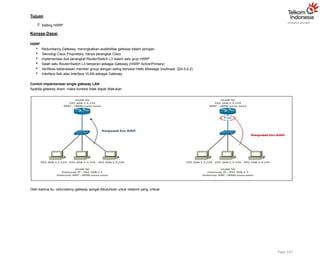 Tujuan
 Setting HSRP
Konsep Dasar
HSRP
 Redundancy Gateway, meningkatkan availibilitas gateway dalam jaringan
 Teknologi Cisco Proprietary, hanya perangkat Cisco
 Implementasi dua perangkat Router/Switch L3 dalam satu grup HSRP
 Salah satu Router/Switch L3 berperan sebagai Gateway (HSRP Active/Primary)
 Verifikasi keberadaan member group dengan saling bertukar Hello Message (multicast 224.0.0.2)
 Interface fisik atau Interface VLAN sebagai Gateway
Contoh implementasi single gateway LAN
Apabila gateway down, maka koneksi tidak dapat dilakukan
Oleh karena itu, redundancy gateway sangat dibutuhkan untuk network yang critical.
Page 147
 
