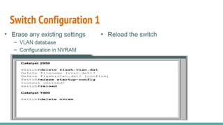 Switch Configuration 1
 