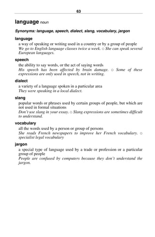 63
language noun
Synonyms: language, speech, dialect, slang, vocabulary, jargon
language
a way of speaking or writing used in a country or by a group of people
We go to English language classes twice a week. 쑗 She can speak several
European languages.
speech
the ability to say words, or the act of saying words
His speech has been affected by brain damage. 쑗 Some of these
expressions are only used in speech, not in writing.
dialect
a variety of a language spoken in a particular area
They were speaking in a local dialect.
slang
popular words or phrases used by certain groups of people, but which are
not used in formal situations
Don’t use slang in your essay. 쑗 Slang expressions are sometimes difficult
to understand.
vocabulary
all the words used by a person or group of persons
She reads French newspapers to improve her French vocabulary. 쑗
specialist legal vocabulary
jargon
a special type of language used by a trade or profession or a particular
group of people
People are confused by computers because they don’t understand the
jargon.
BasicSyns.fm Page 63 Tuesday, January 20, 2004 1:26 PM
 